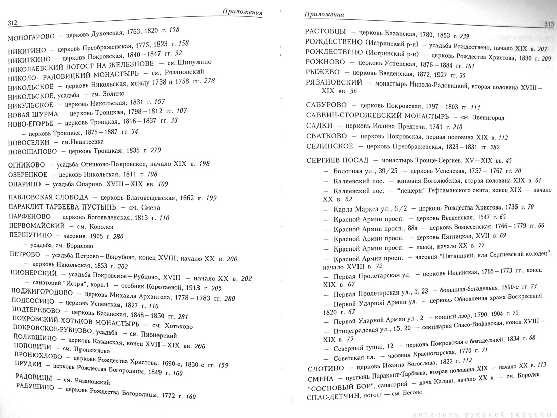 Памятники архитектуры Московской области. Выпуск 2