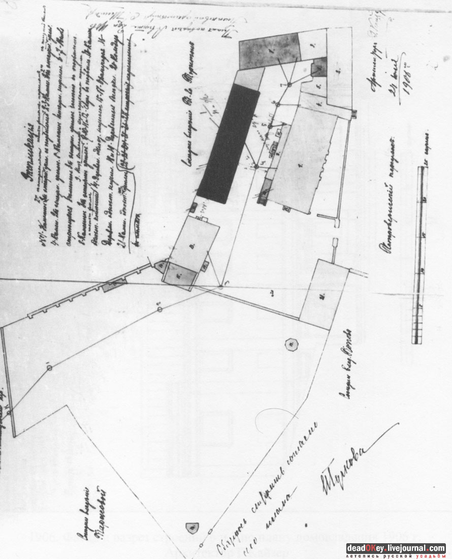 усадьба Тургеневых-Боткиных