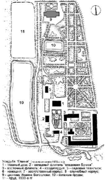 усадьба Глинки