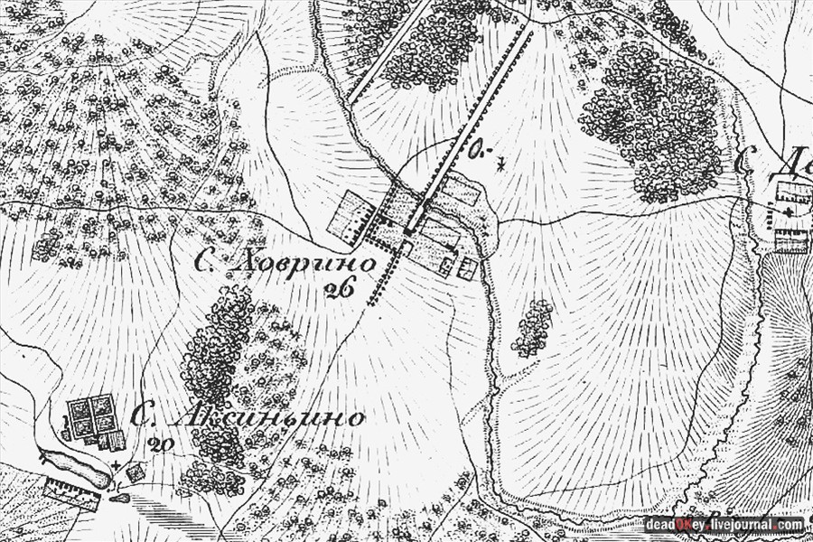 усадьба Грачевка (Ховрино)