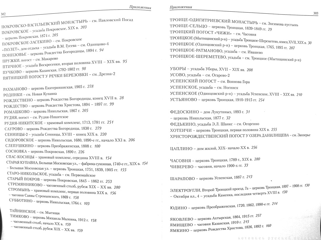 Памятники архитектуры Московской области. Выпуск 4