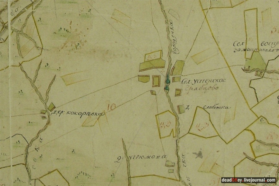 усадьба Грабцево