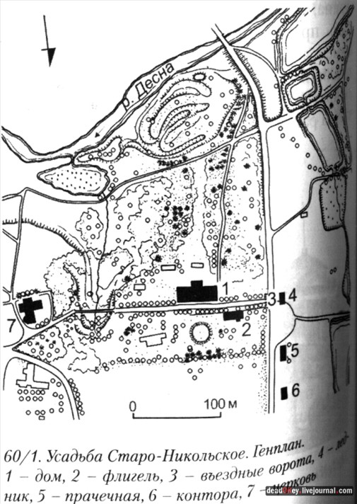 усадьба Мещерское