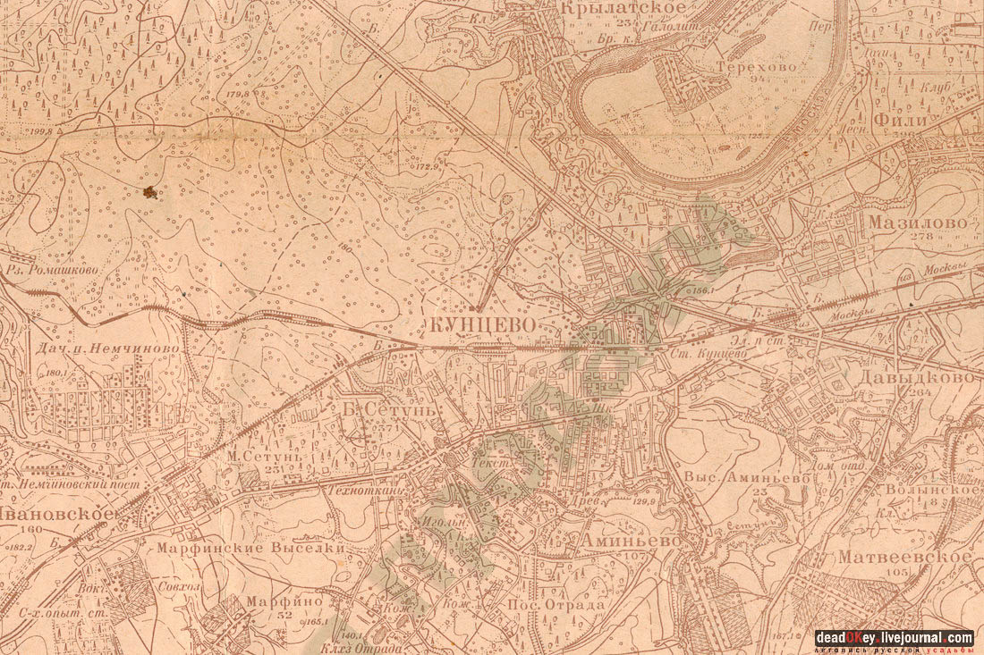 усадьба Фили