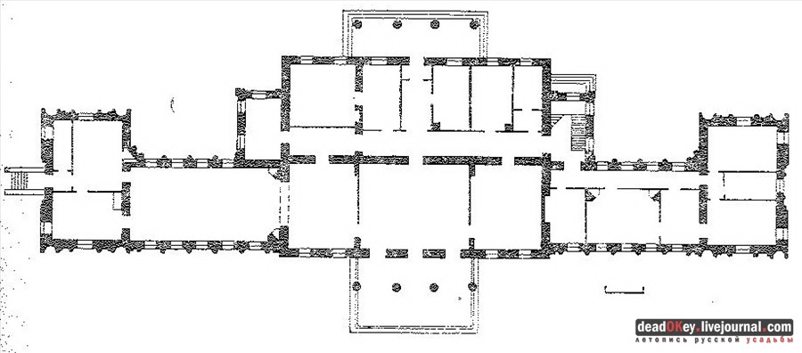 усадьба Воробьево