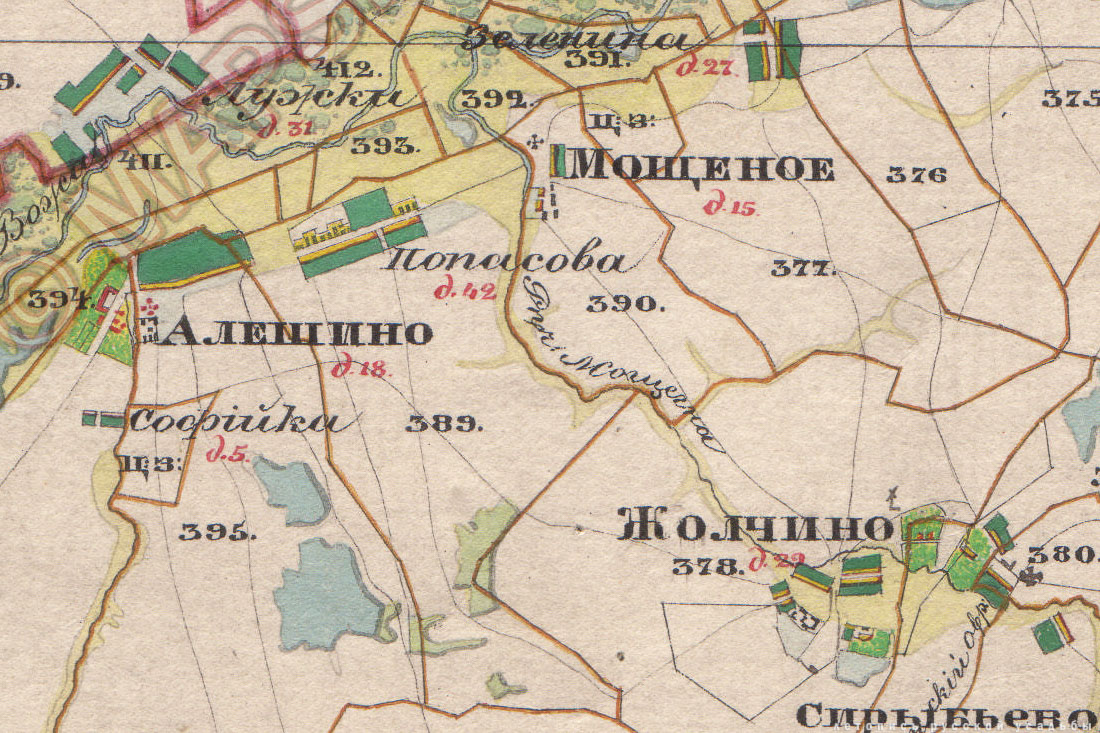 усадьба Алешня