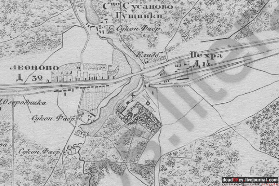 усадьба Пехра-Яковлевское