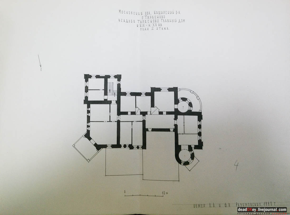 усадьба Тарасково, Каширский район, реставрация, ASG