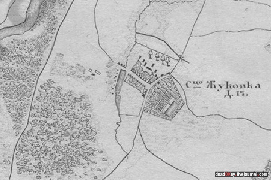 усадьба Жуково