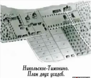 усадьба Никольское-Тимонино