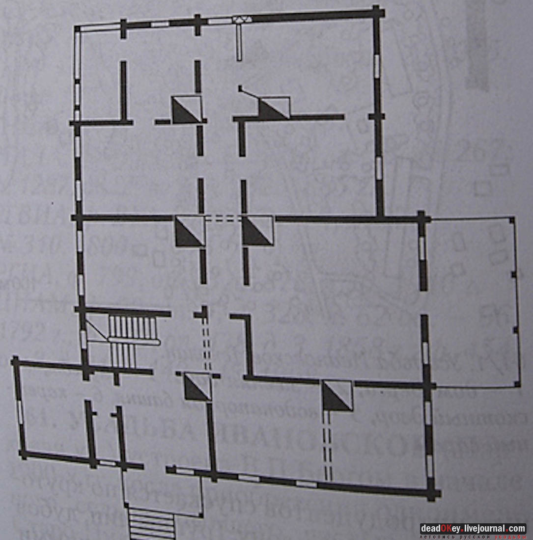 усадьба Бергов