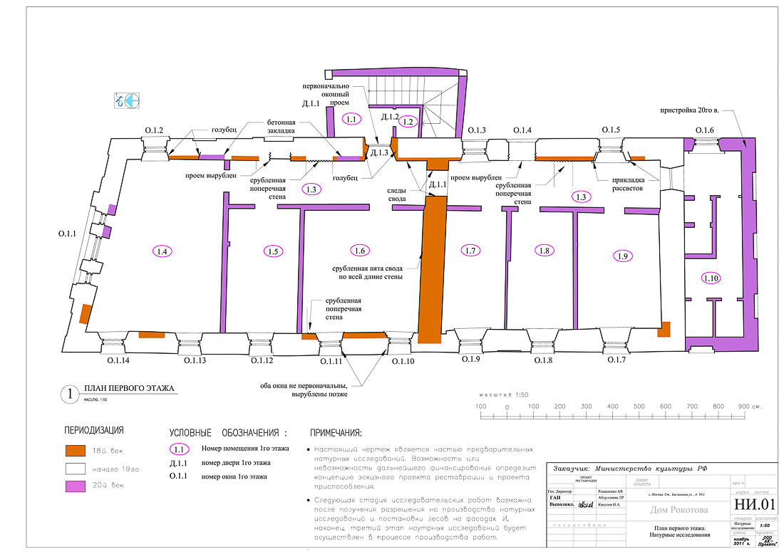 Дом Рокотова на Старой Басманной