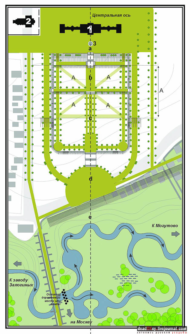 усадьба Фряново