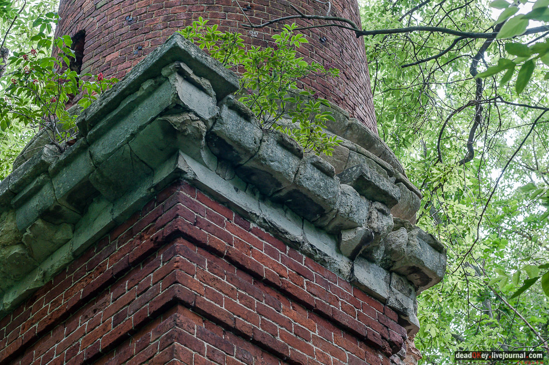 усадьба Дивово