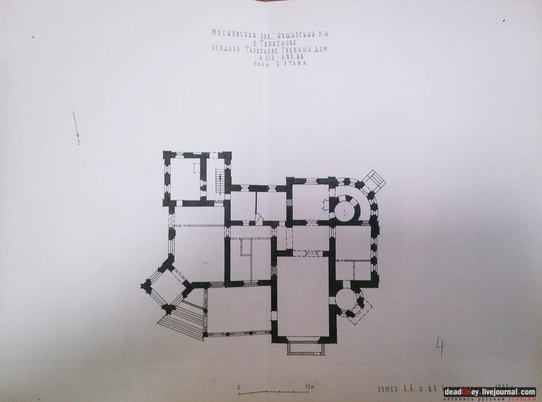усадьба Тарасково, Каширский район, реставрация, ASG