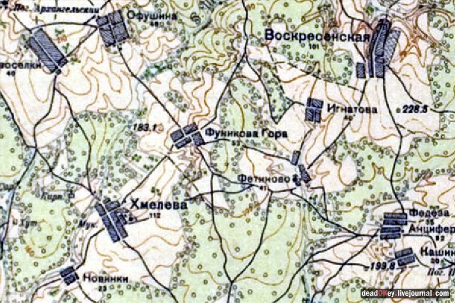 усадьба Фуникова Гора Прокудина-Горского