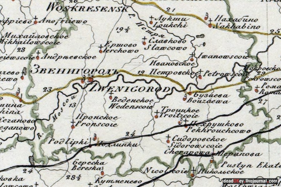 усадьба Введенское