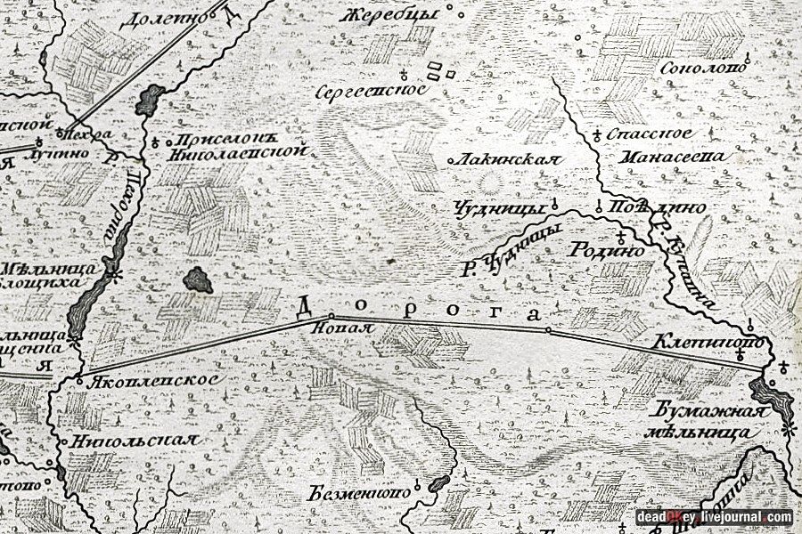 усадьба Родинки