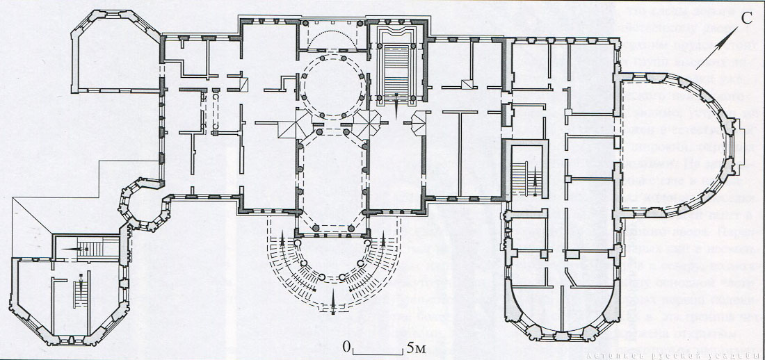 Усадьба Покровское-Стрешнево, интерьеры главного дома, пожар в оранжерее