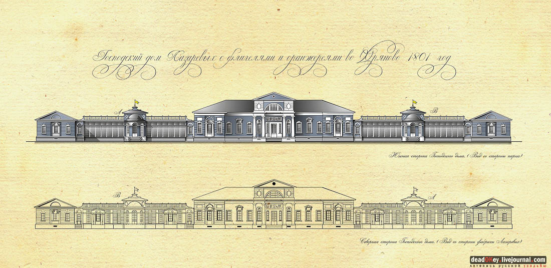 усадьба Фряново