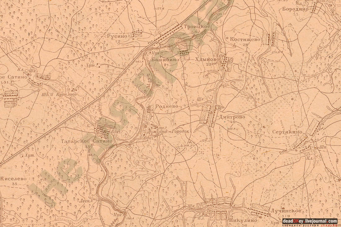 усадьба булочника Филиппова (пос. Спортбаза), Подольский район, Перемышль Московский