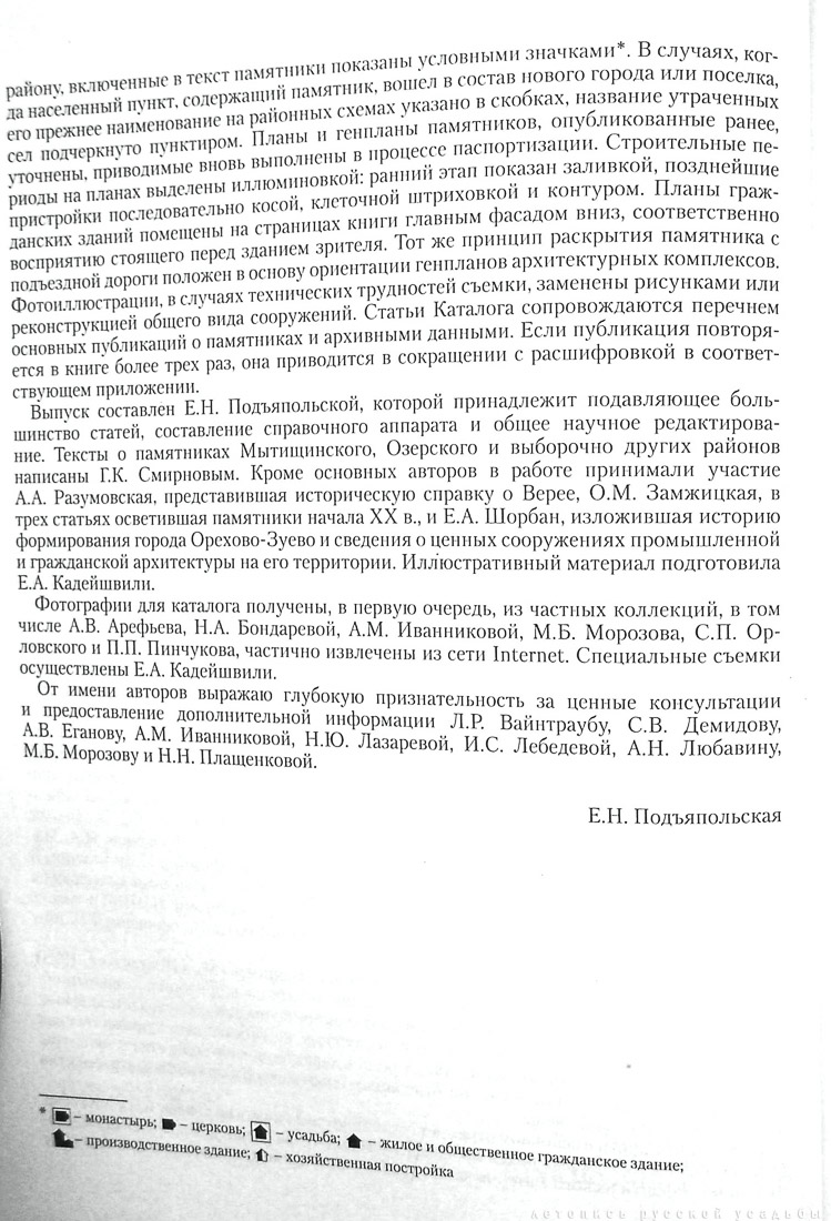Памятники архитектуры Московской области. Выпуск 4