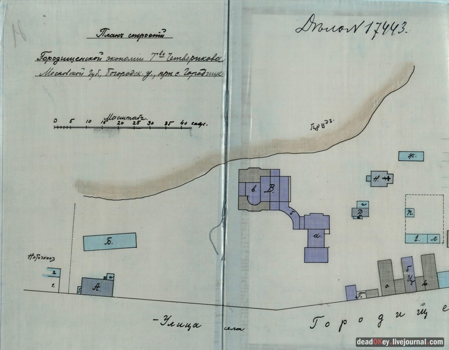 усадьба Городищи (проект восстановления)