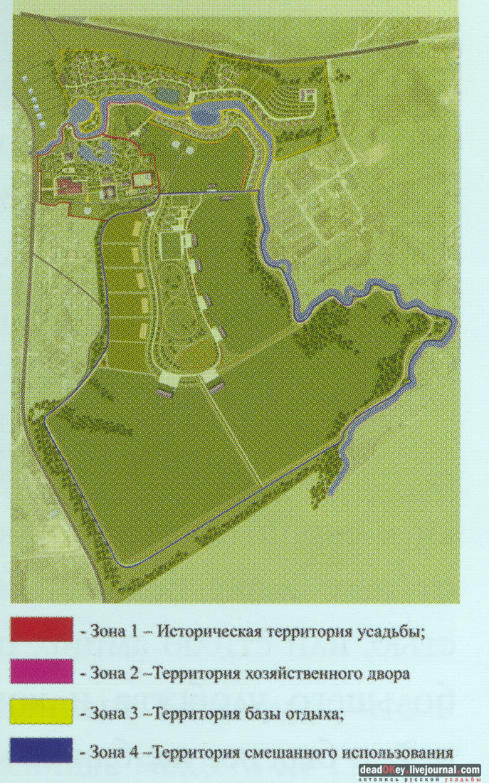 усадьба Талицы