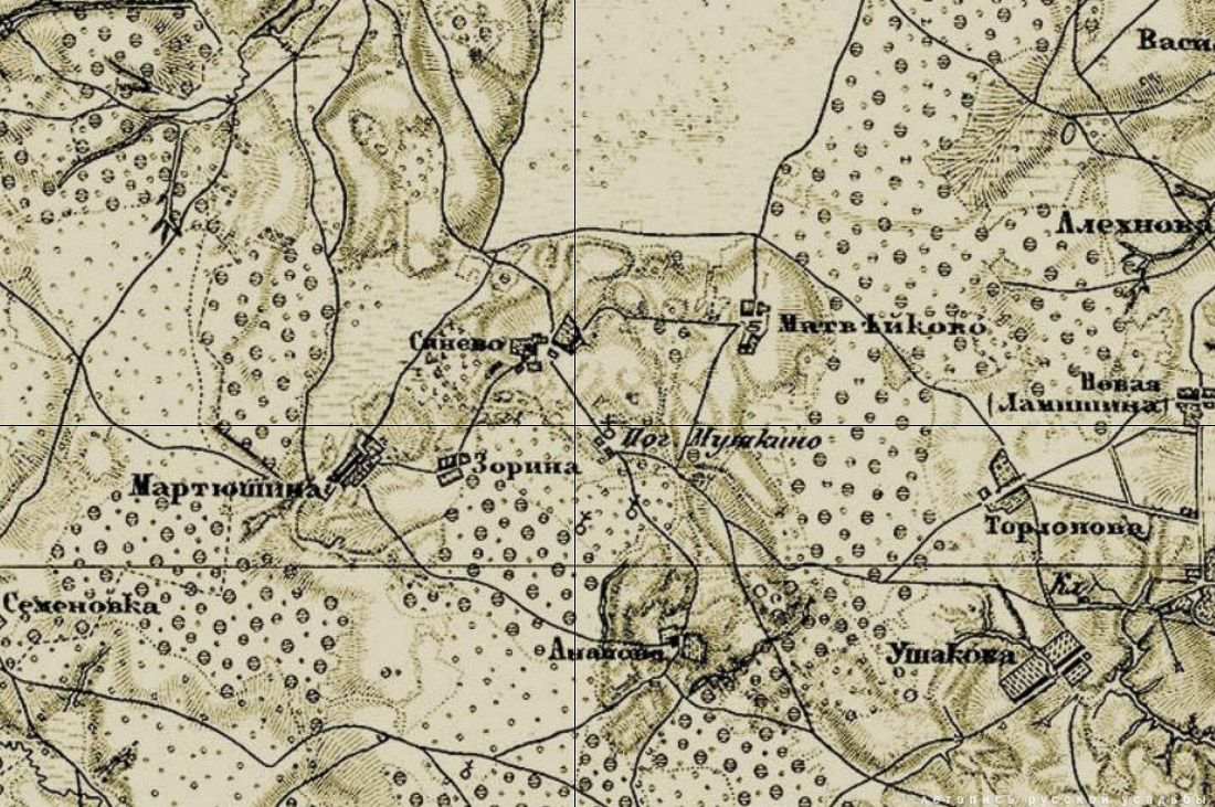 усадьба Мещерское