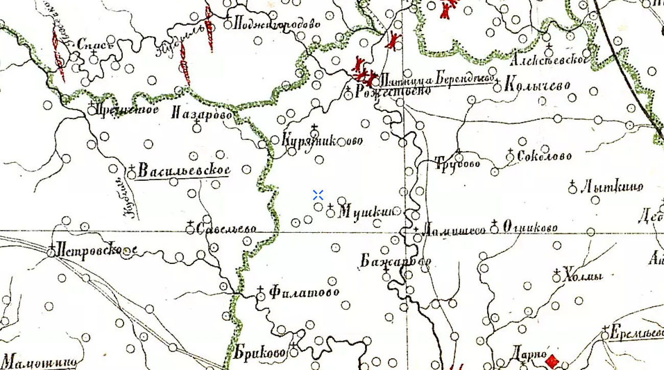 усадьба Куртниково