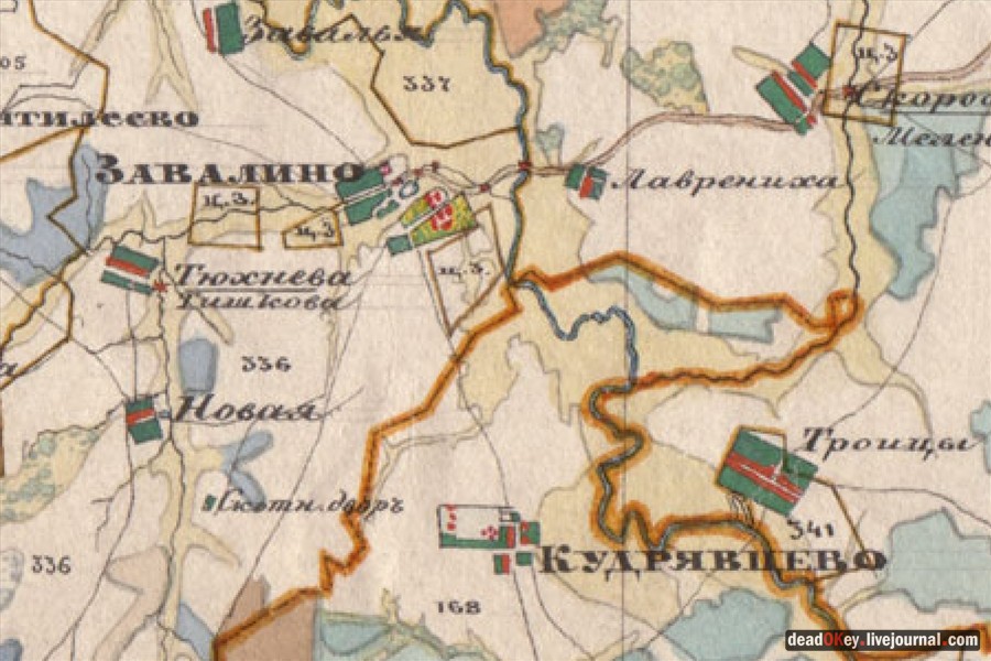 усадьба Завалино