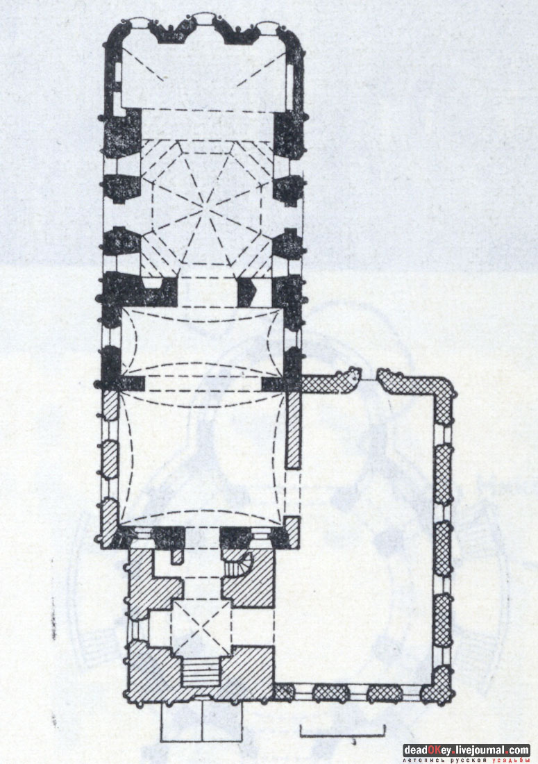 Усадьба Софрино