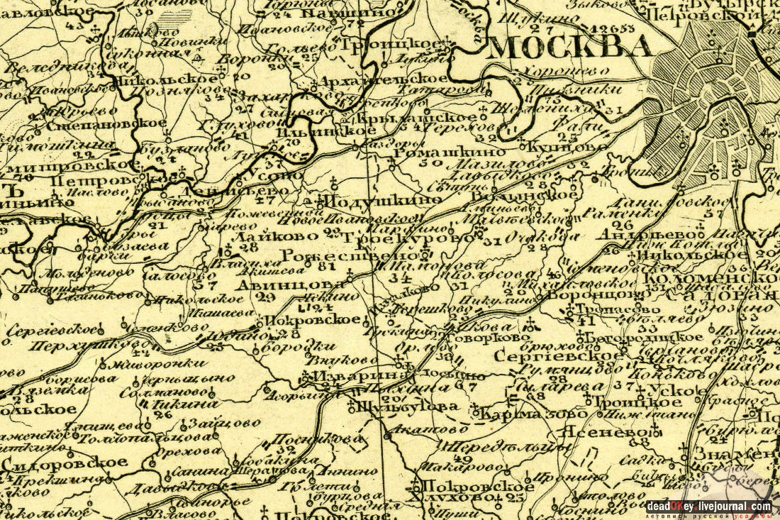 усадьба Мамоново, Сколково, Гусева полоса