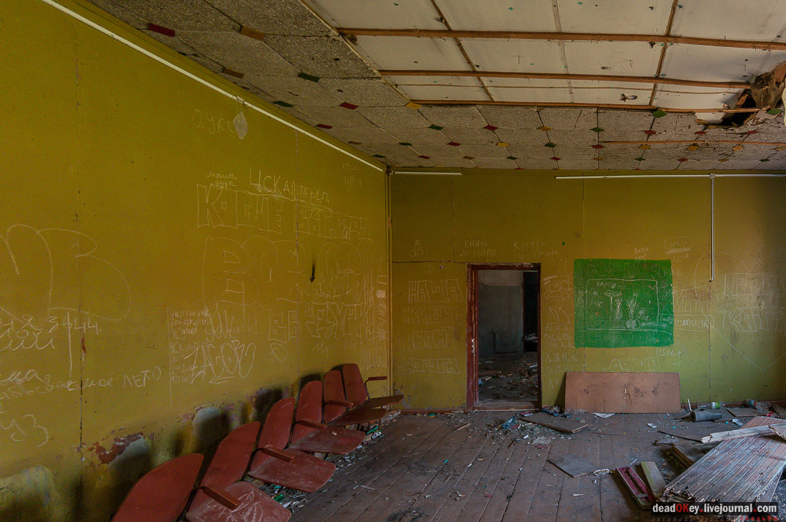 усадьба Зендиково