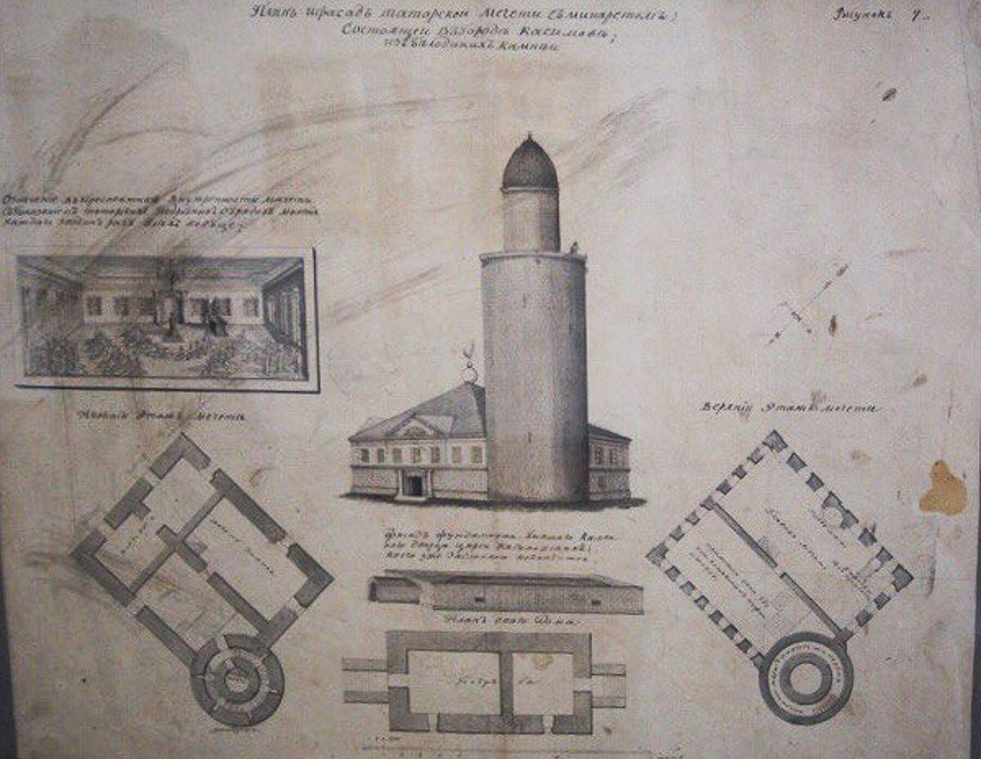 Усадьба Кастровых, г. Касимово, Рязанская область