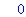 number of comments