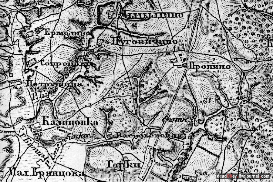 усадьба Пронино