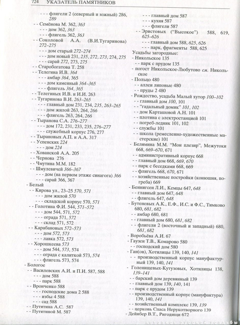 Свод памятников архитектуры и монументального искусства России: Тверская область, часть 2