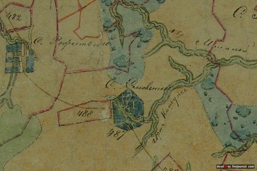 усадьба Смоленское