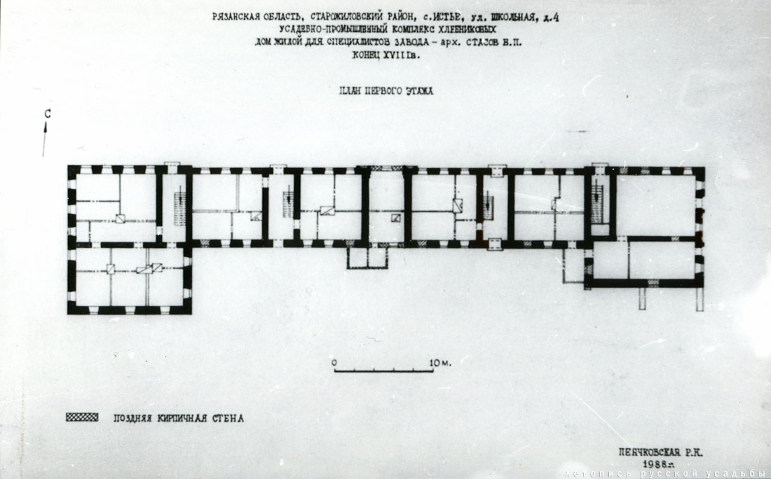 Усадьба Истье, Рязанская область
