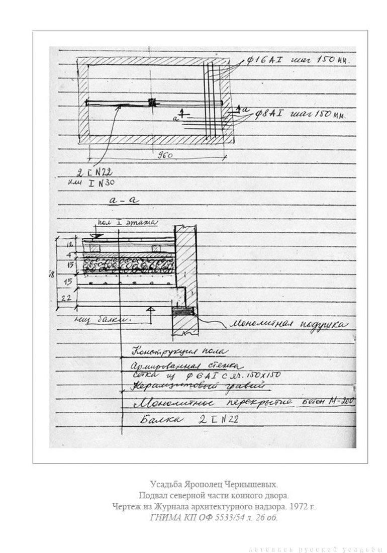 Свод памятников архитектуры и монументального искусства России: Тверская область, часть 1