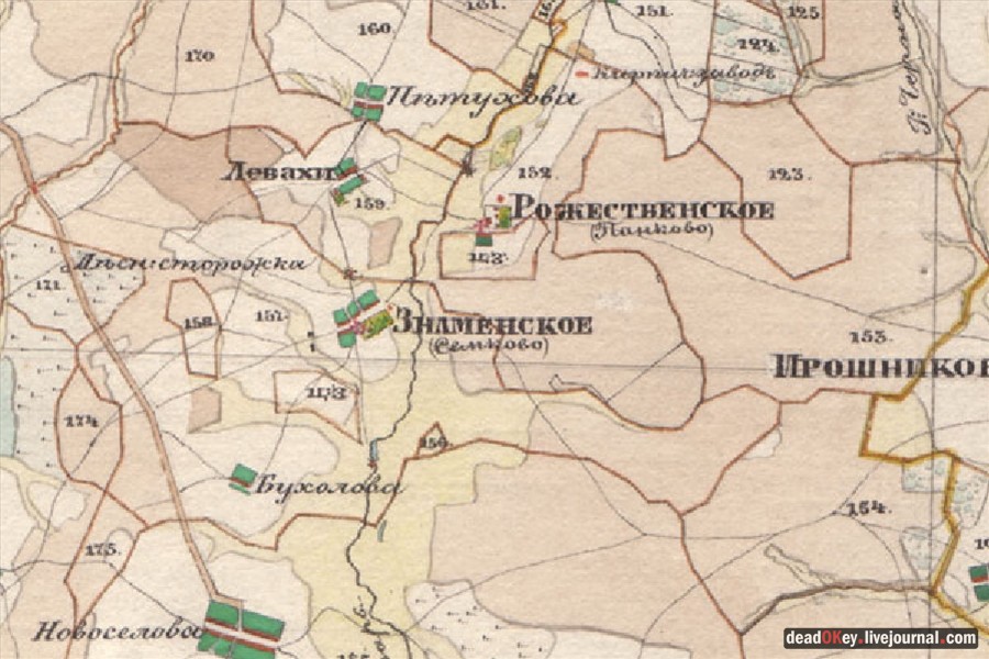 усадьба Паньково