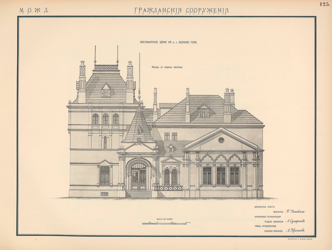 МКЖД. МЦК. Станции Братцево и Военное поле