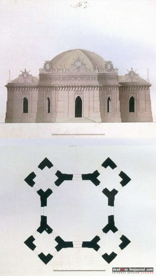 усадьба Царицыно