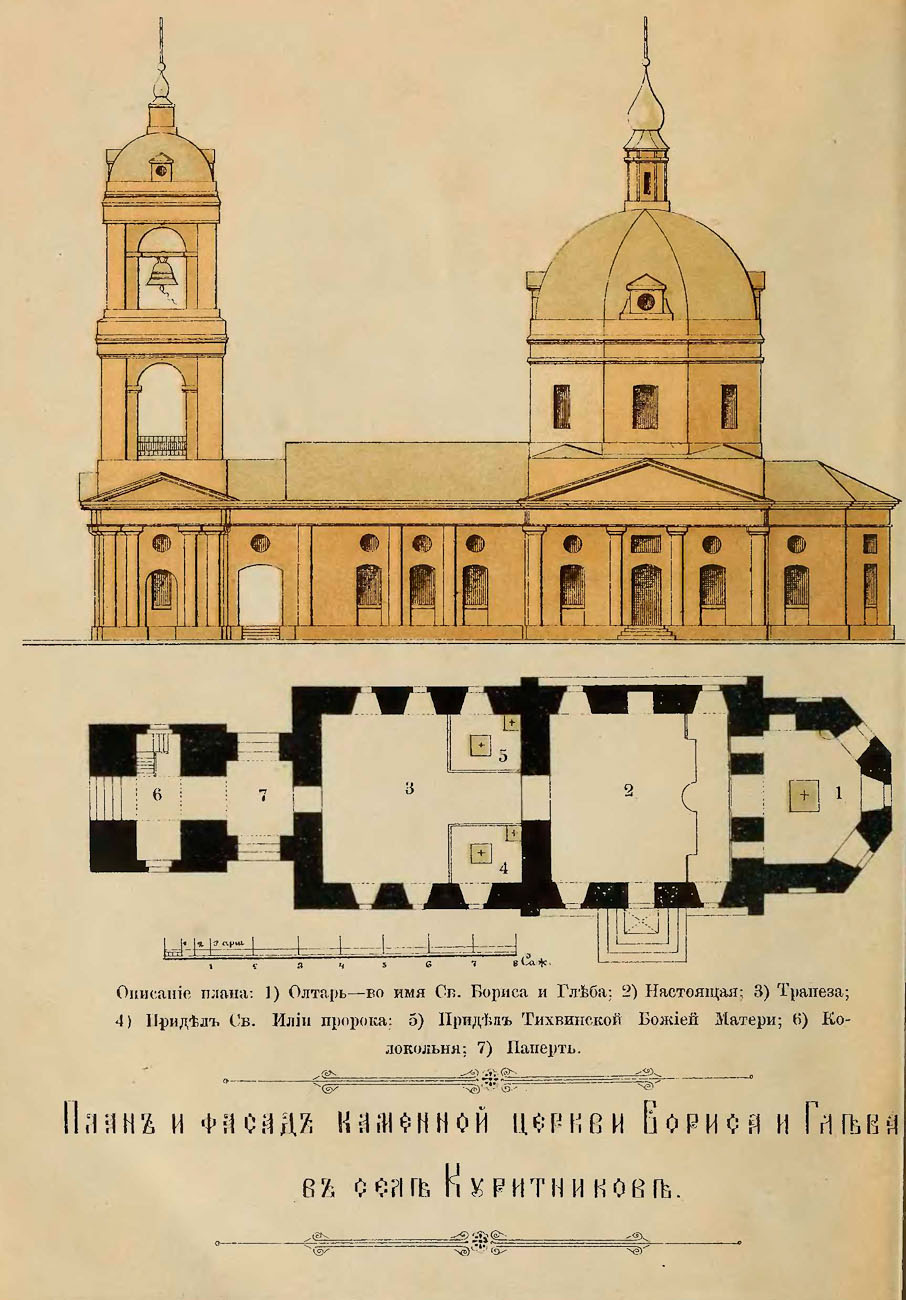 усадьба Куртниково