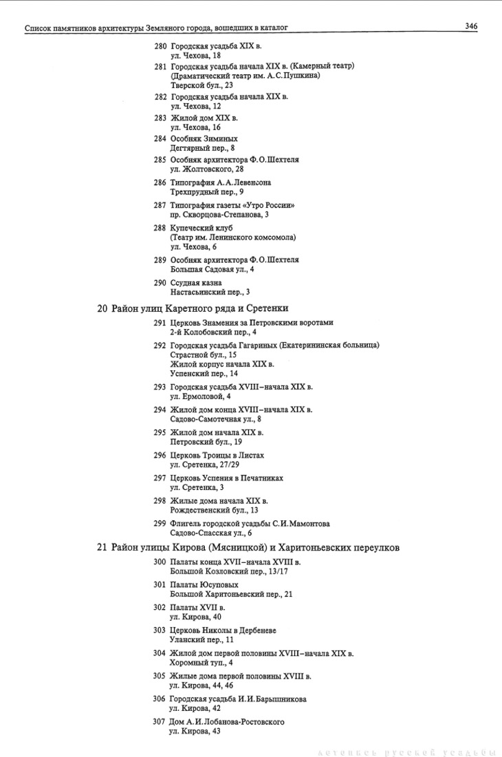 Памятники архитектуры Москвы. Земляной город.