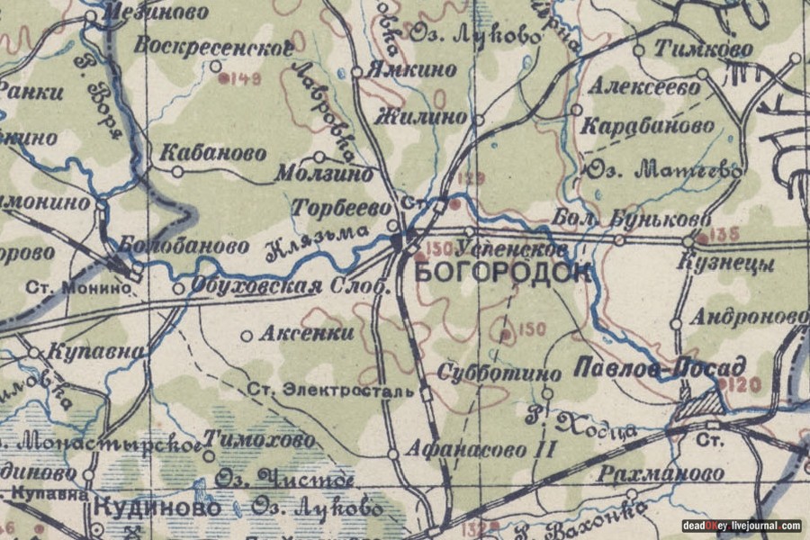усадьба Глухово