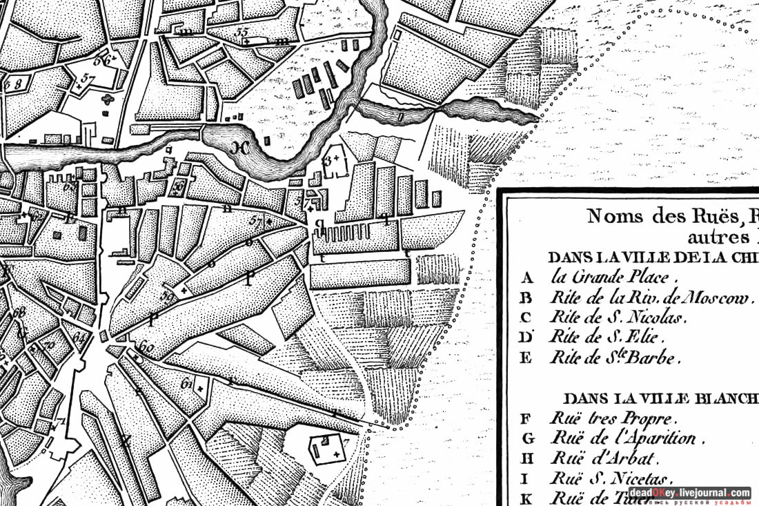 улица Школьная (1-я Рогожская улица), г. Москва, Рогожская слобода