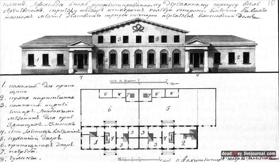 усадьба Алмазово, архивные документы