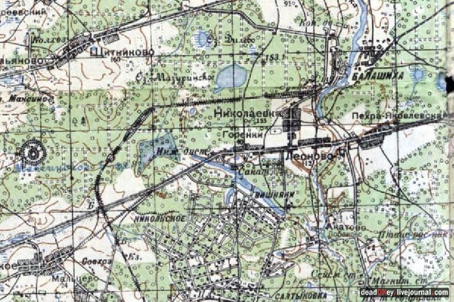 усадьба Горенки